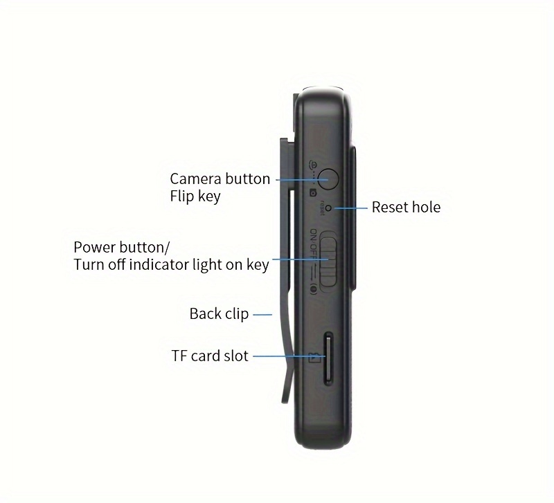 1pc         dv                                     pen     and stand   details 9