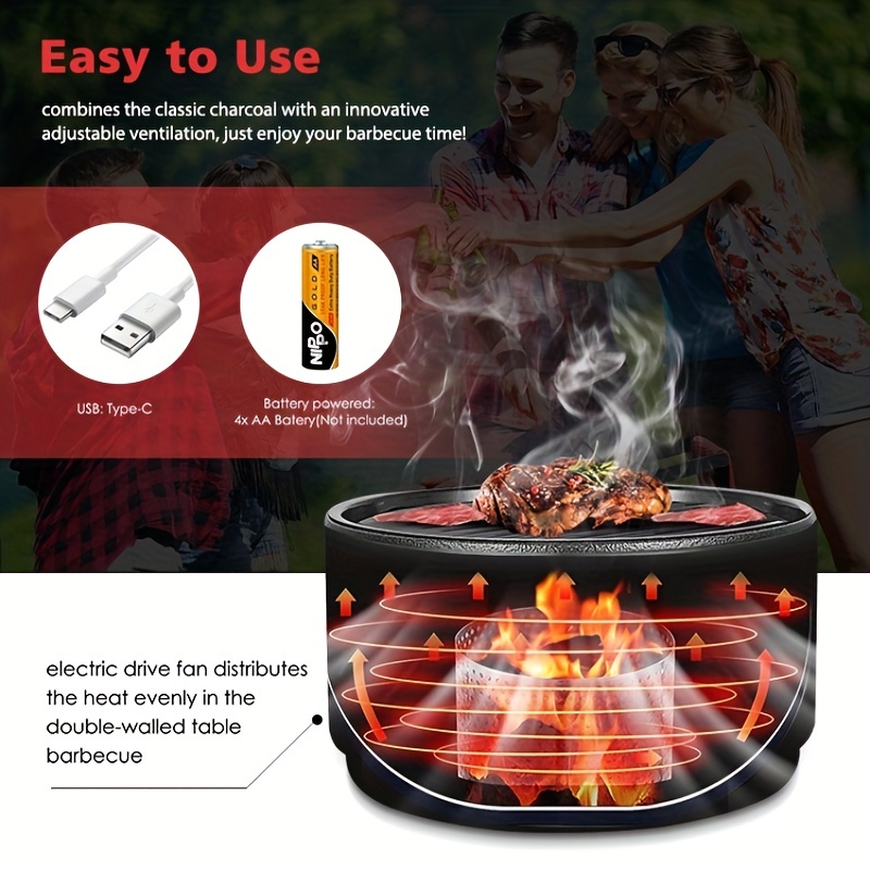 Electric Oven Usb Powered Outdoor Camping Barbecue Stove Tea - Temu