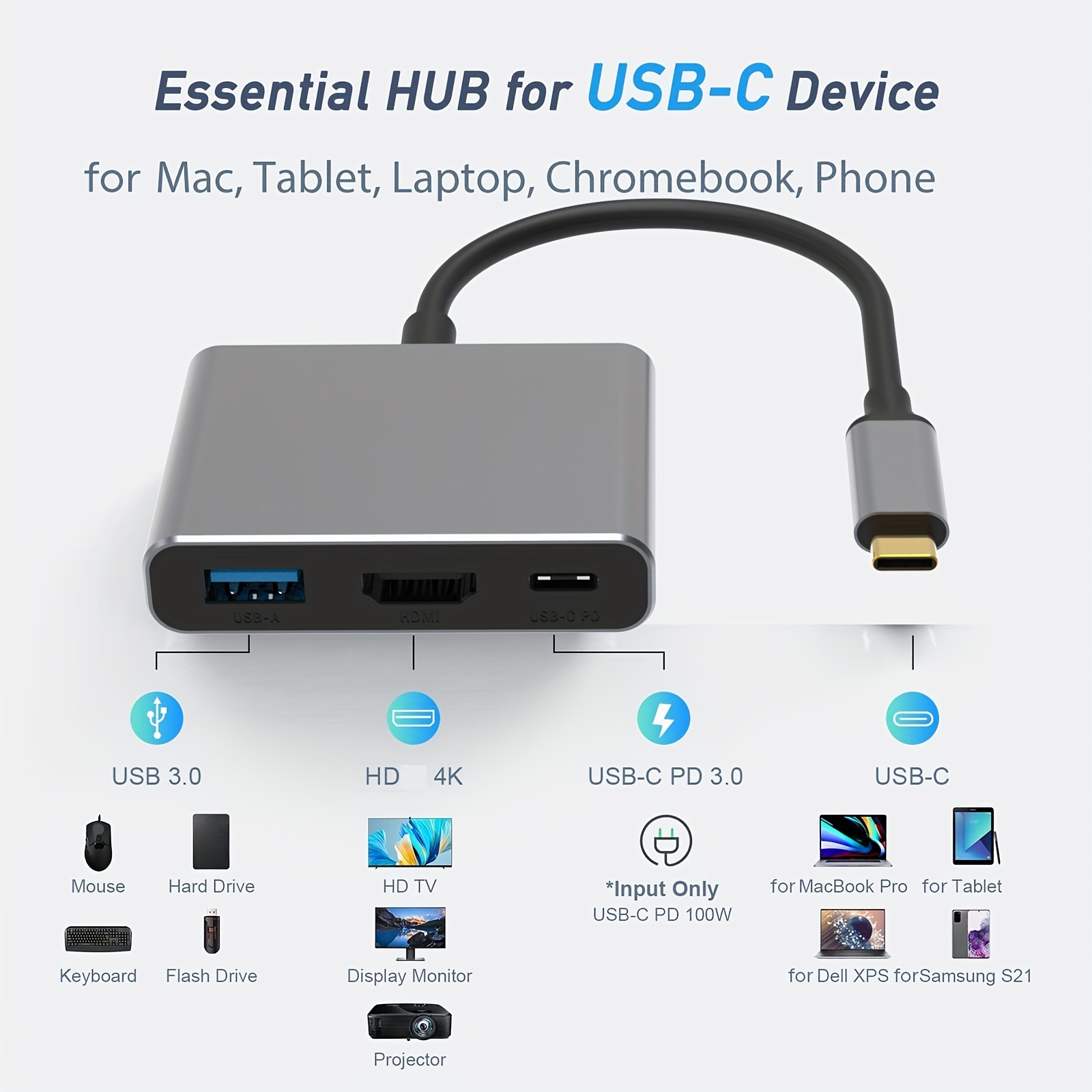 Adaptateur multiport AV numérique USB‑C