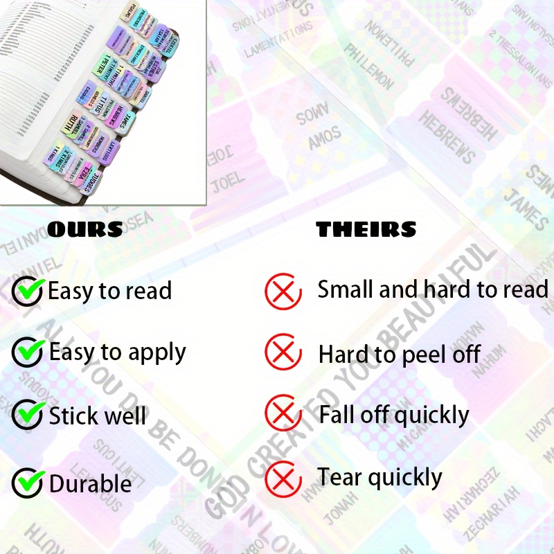 Bible Tabs,sticky Index Tabs, 75 Tabs, Bible Index Label Sticker Bookmarks,  Laminated Bible Tabs Accessories, Bible Study Journaling Supplies, Bible  Index Book Tabs For Men And Women - Temu