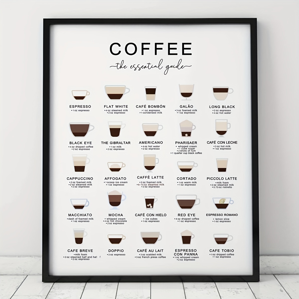 Coffee Lovers Dream!