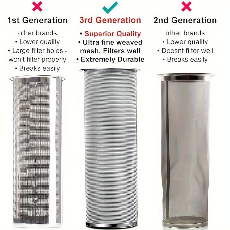 32 oz Glass Water Bottle with Stainless Steel Cap (2nd Generation