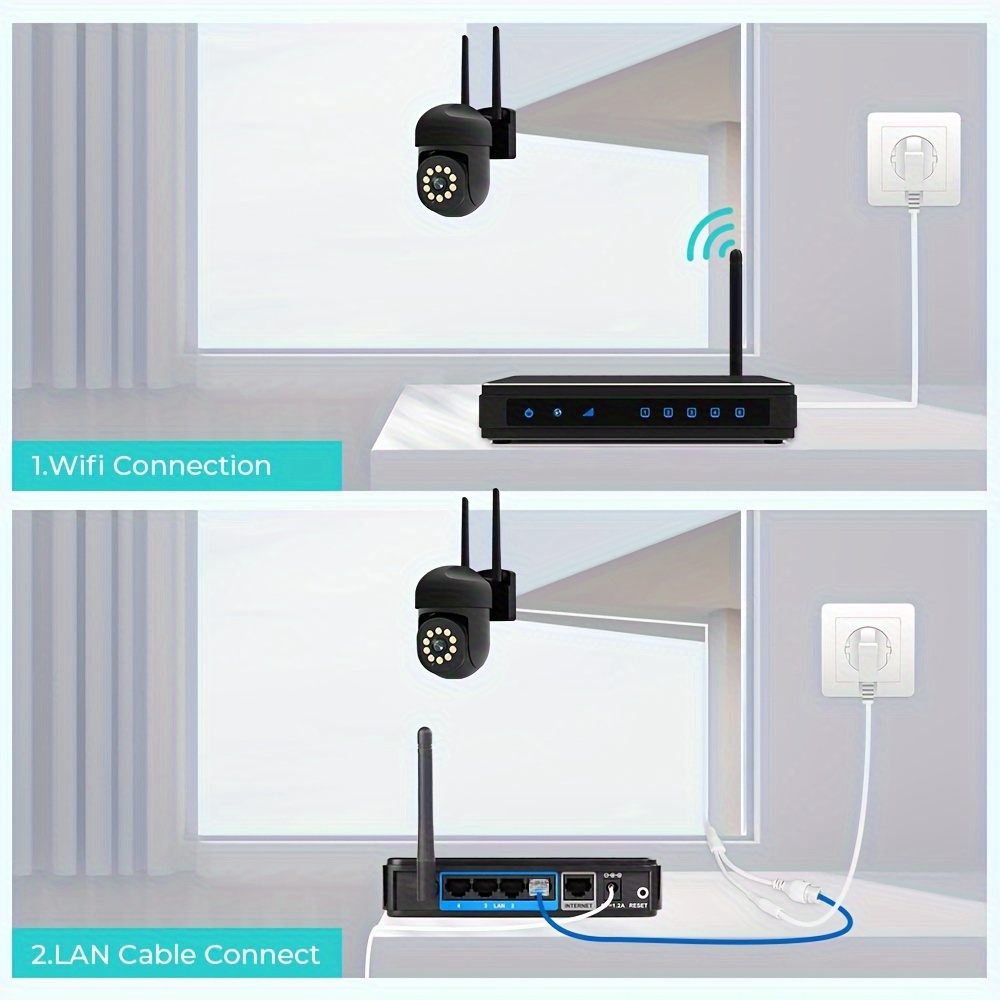 2mp Cámara Seguridad Wifi Cámara Ip Inalámbrica Doble Lente - Temu