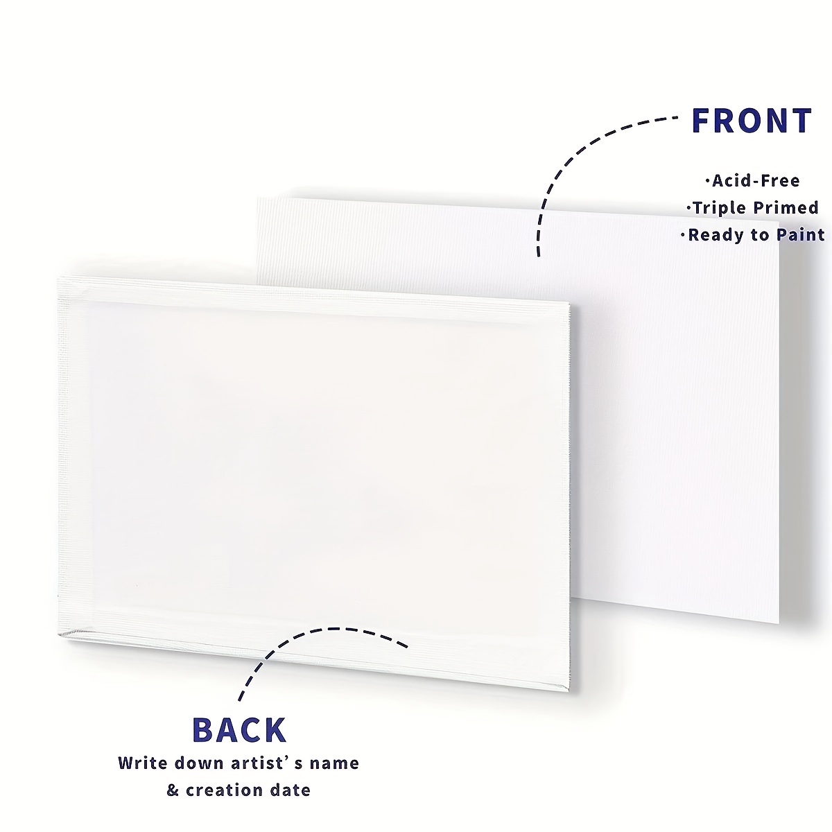 Painting Canvas Panels, 5 Pack 16x20 inch Rectangle Blank Art Board, White