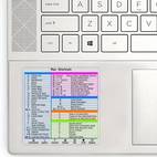 for macbook shortcut key sticker color transparent