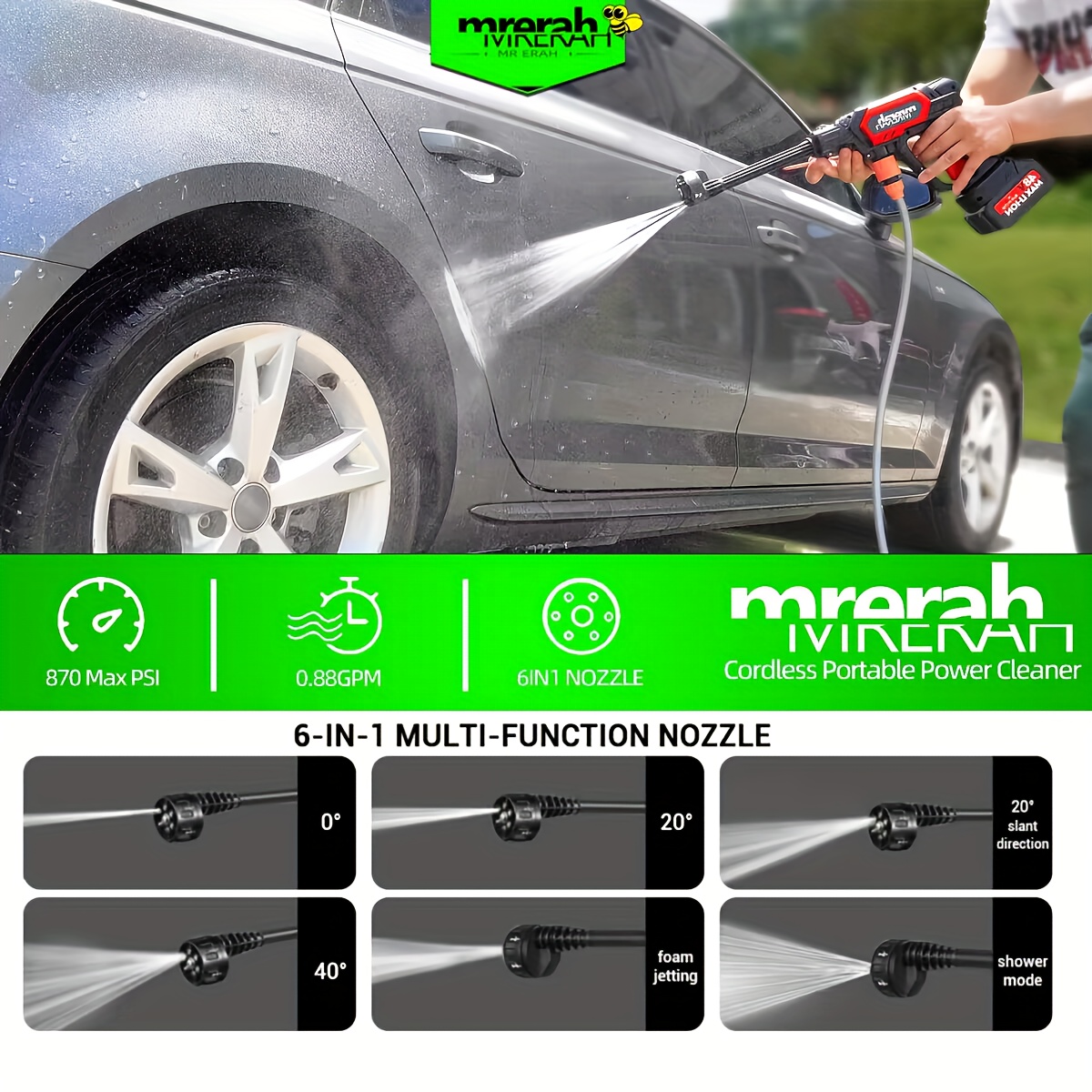  Cordless High Pressure Washer,Portable Handheld Car Cleaning  Machine with 1500mAh Battery,Fast Charger and High Pressure Nozzle  Included,High Power Cleaner for Washing Cars, Fences, Patio, Furniture :  Patio, Lawn & Garden