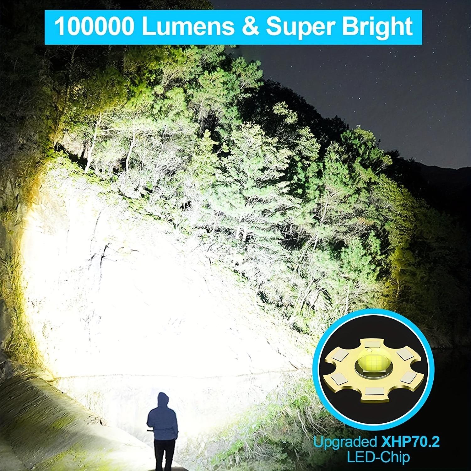 Lampe de poche LED rechargeable 100 000 lumens, lampe de poche super  lumineuse avec ATTERY, lampe