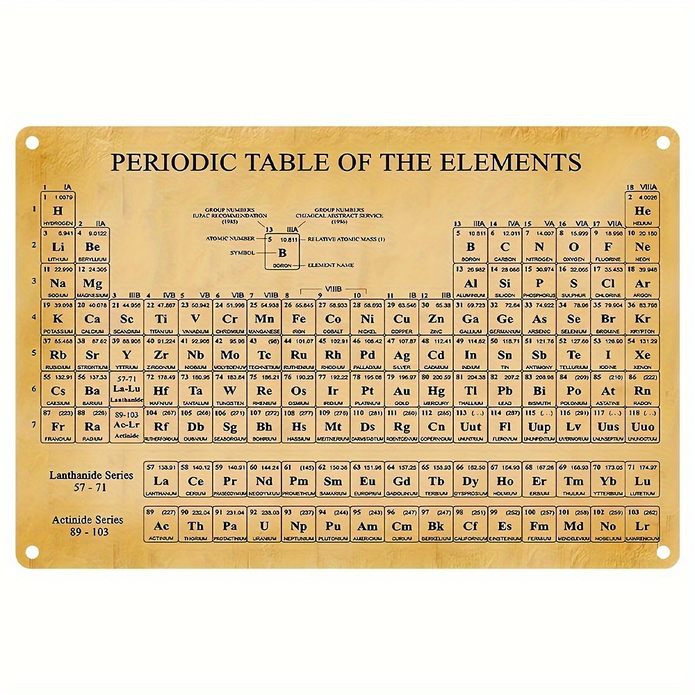 Tabla periódica de los elementos de bolsillo con elementos reales