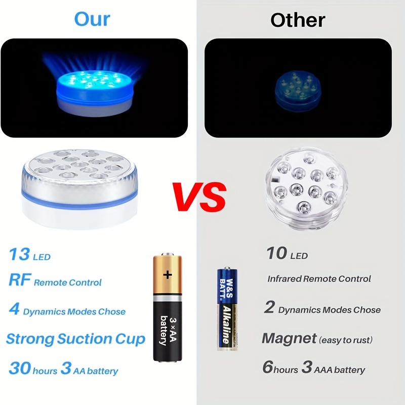 Submersible 10led Lights Remote Control Battery Powered - Temu