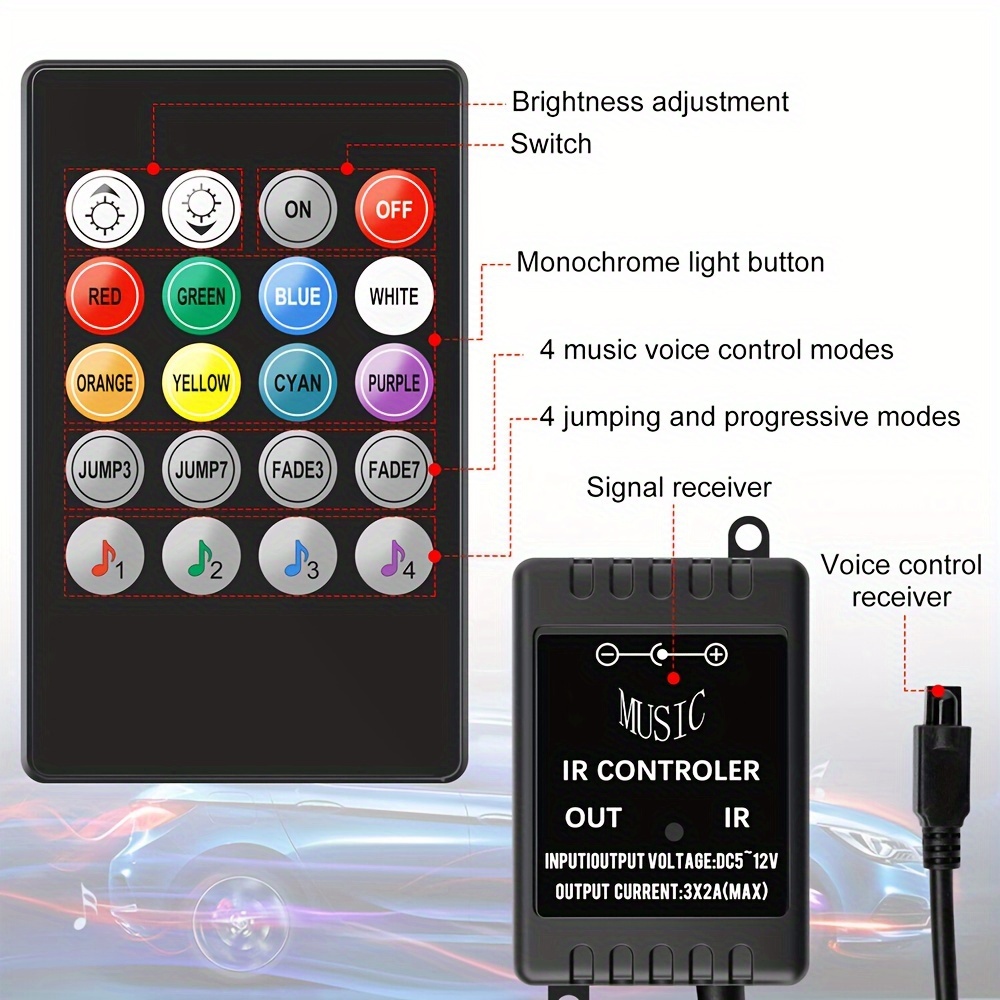 36/48/72 Led Car Atmosphere Foot Light Rgb Adjustable - Temu