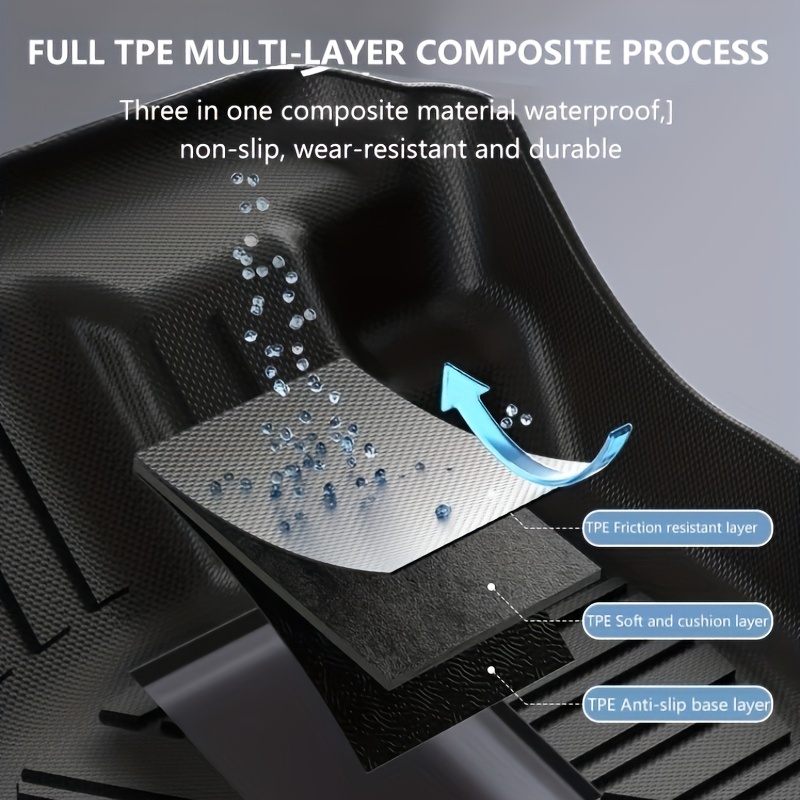Wholesale tapis impermeables voitures Designed To Protect Vehicles' Floor -  Alibaba