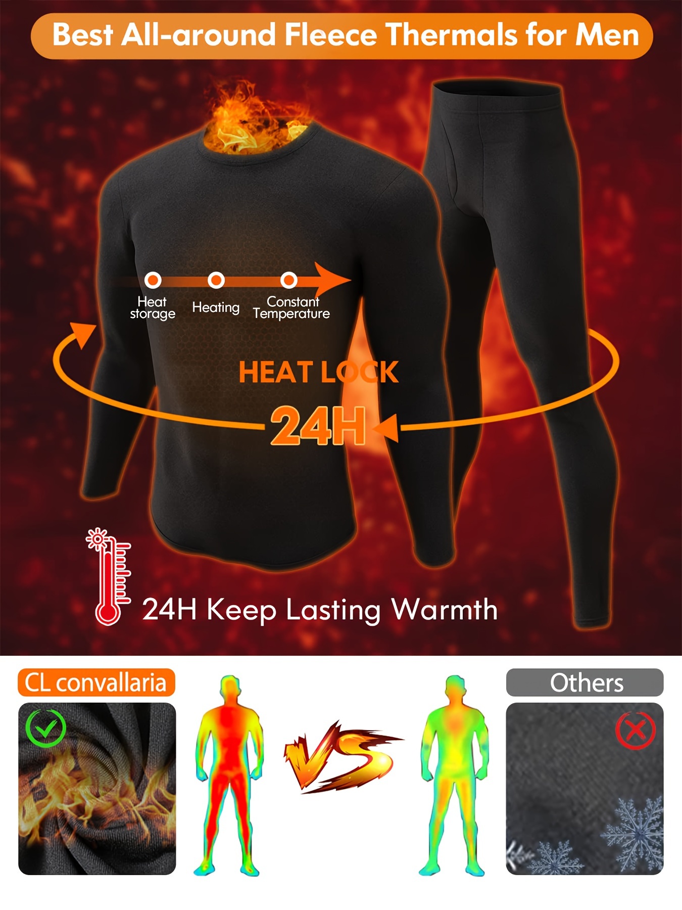 Mens Thermal Underwear Set：Fleece Lined Long Johns for Men Thermal Top and  Bottom Base Layer Cold Weather Thermals - XL 