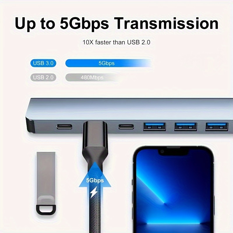 8 合 1 USB C 集线器、4 合 1 USB C 适配器、7 合 1 USB 集线器，带分路器读卡器、USB C 端口、USB 3.0/2.0、SD/TF 分配器读卡器、MacBook Pro/Air 扩展坞、电脑配件 USB C 笔记本电脑和其他 C 型设备 详情 4