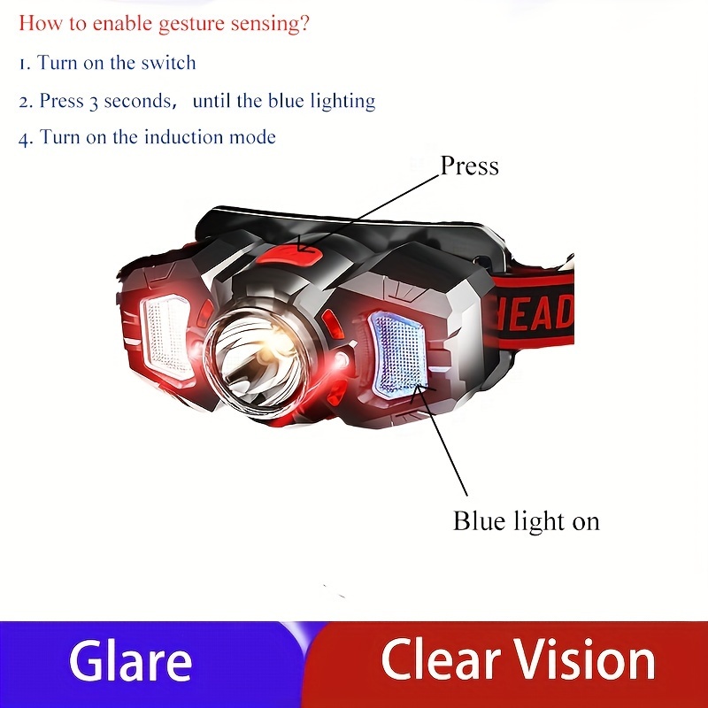 Faro 1 Confezione Montato Testa Illuminazione Esterna Luce - Temu Italy