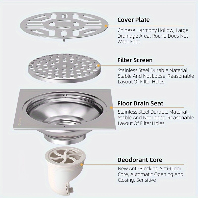 Removable Floor Drain Filter, Stainless Steel Shower Drain Cover
