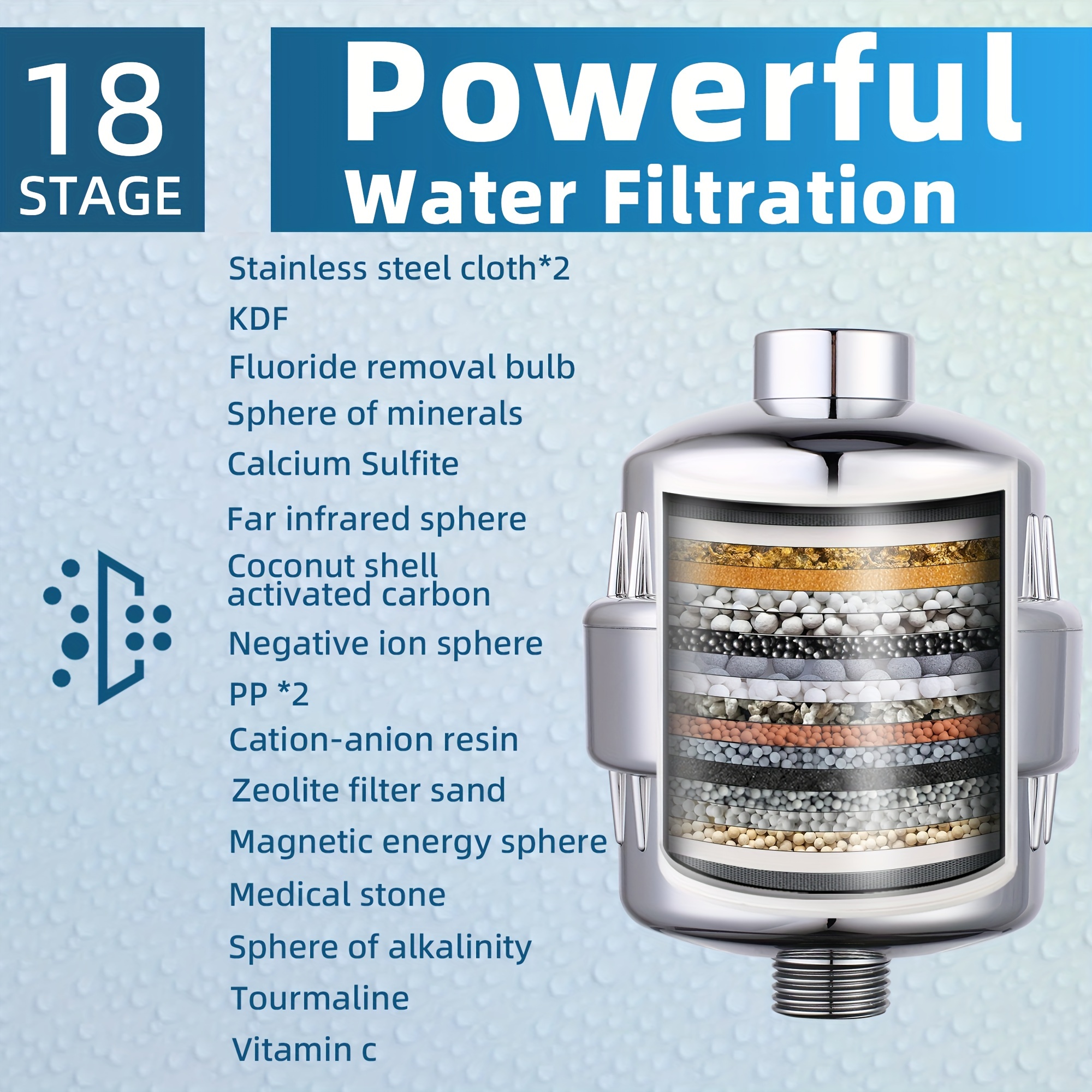 15 Stage Shower Head Filter Purifier with Filter for Hard Water Softener
