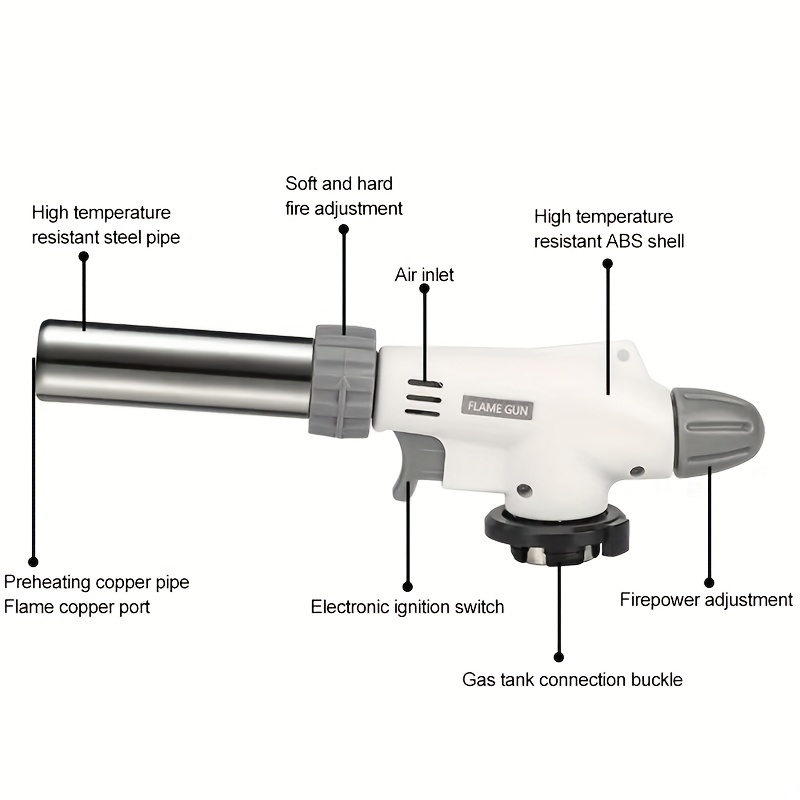 1 Encendedor Quemador Encendido Pistola Llama Acampar Aire Libre Barbacoa  Cocinar, Encendedor Pistola Llama Gas Butano - Deporte Aire Libre - Temu