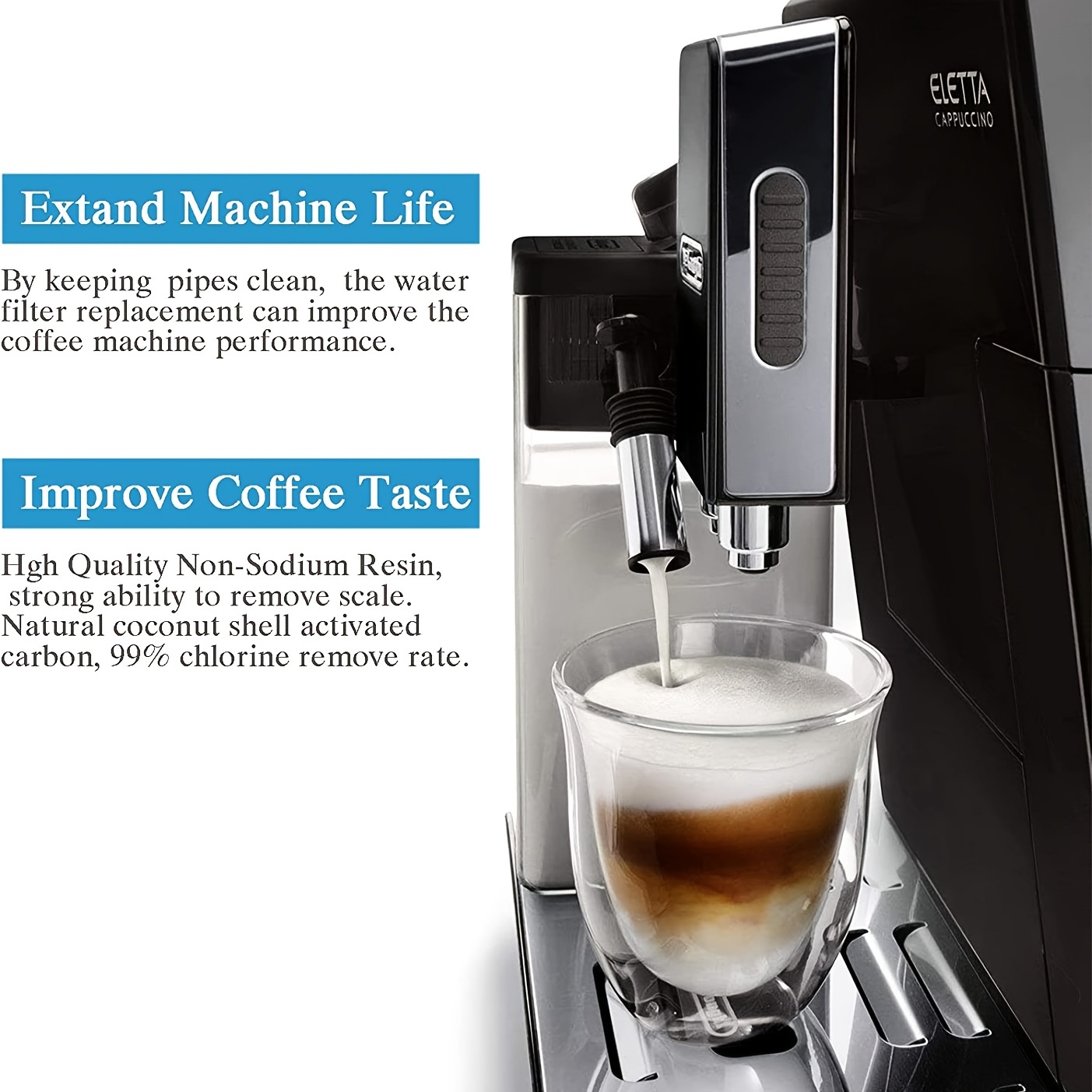 Acheter Cartouche filtrante de remplacement de café, 4 pièces, filtre de  remplacement, Compatible avec Delonghi