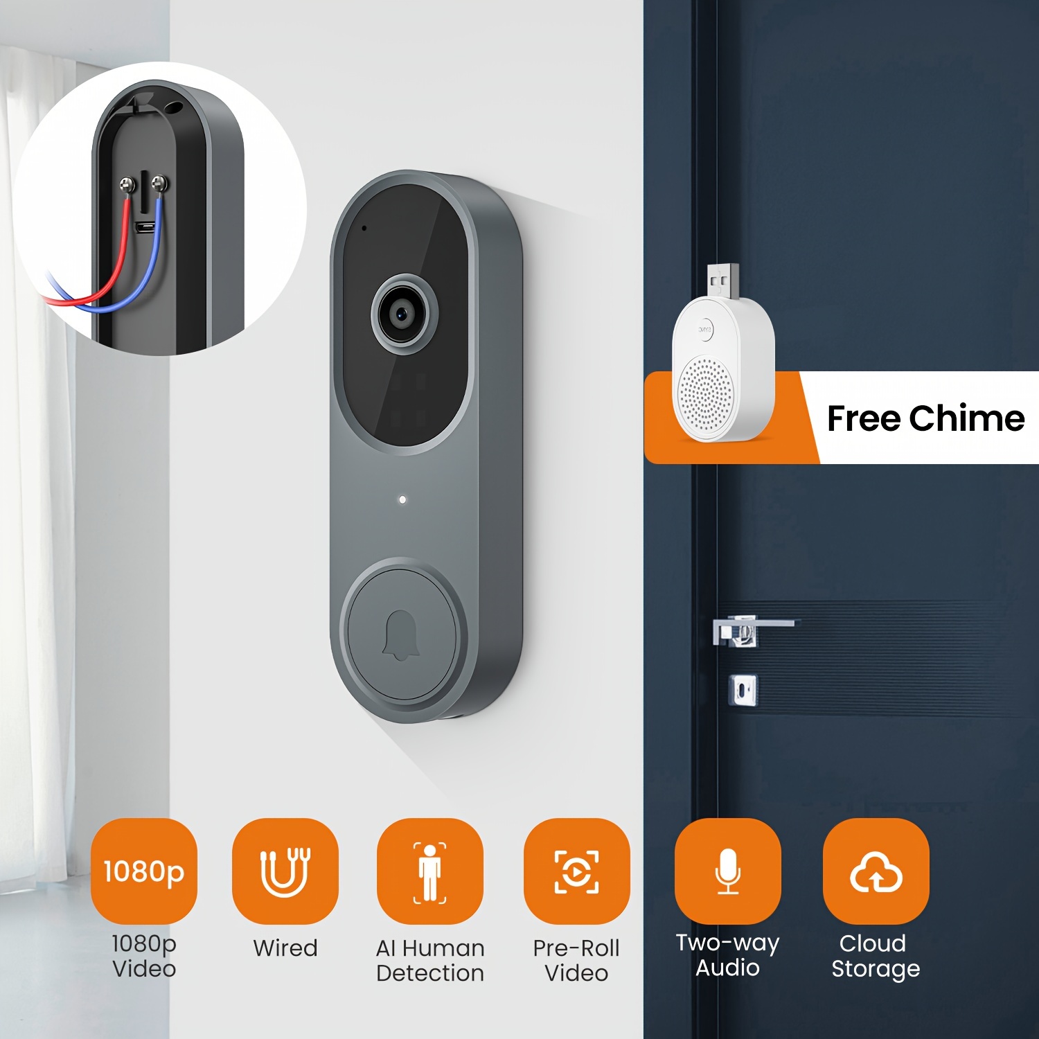 Ring Video Doorbell 4 review: Roll up for pre-roll