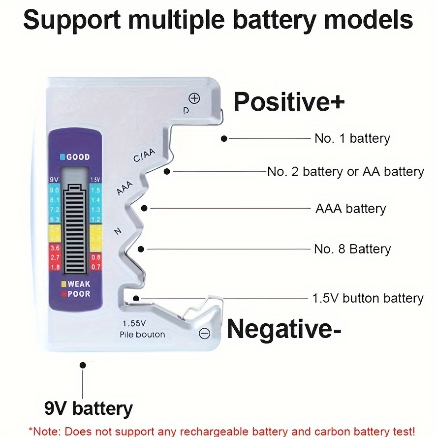Tester Batterie Tester per Batterie Portatile Tester Pile Universale Tester  della Batteria con LCD Per AA, AAA, C, D, N, 9V, 1.5V, Batterie a Bottone
