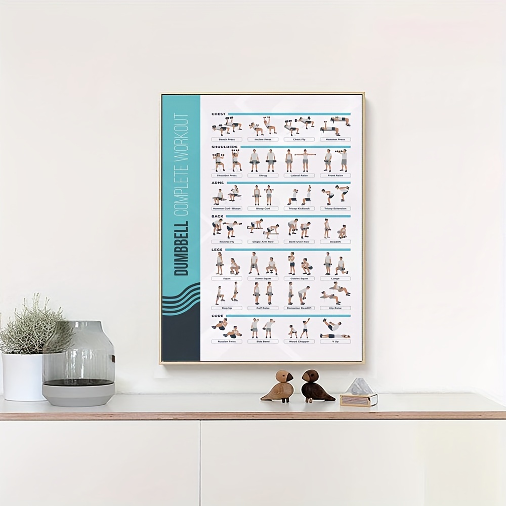 JIUFOTK Classical Pilates Mat Exercises Metal Signs Yoga Knowledge Poster  Plaque Vintage Gym Decor Plaque For Home Room Shop Wall Decoration 8x12