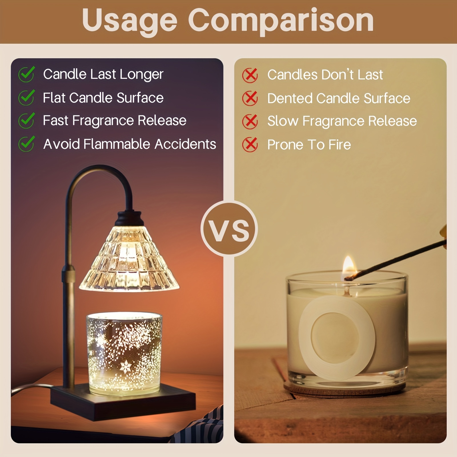 Candle Warmer Lamp Dimmable Electric Candle Melter With Timer For Home  Decor in 2023