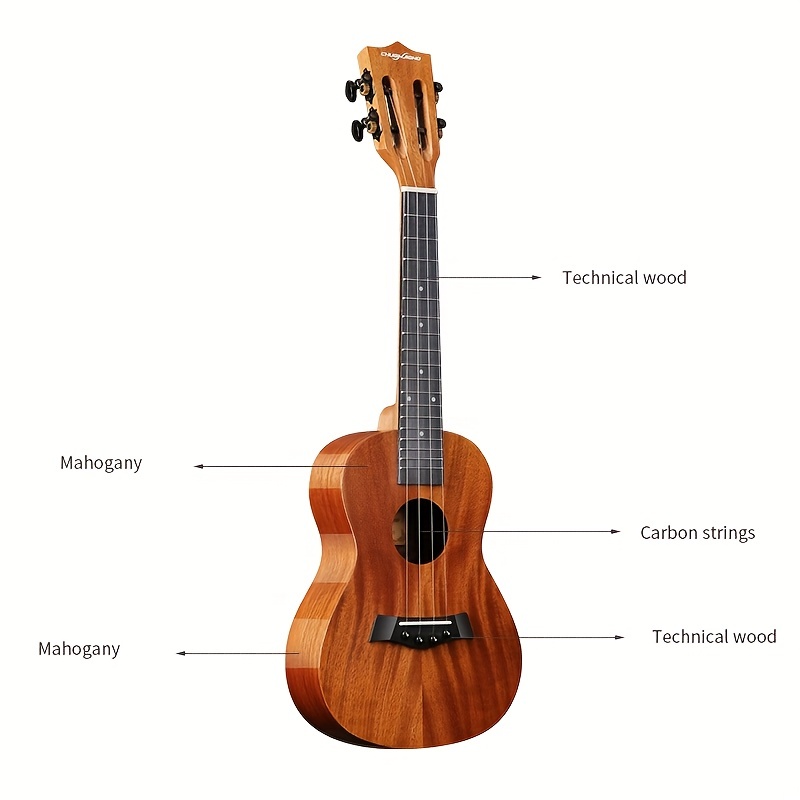 Beachman deals ukulele price