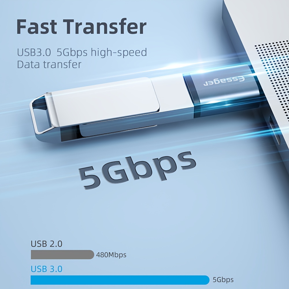 Adaptateur Usb Otg 3.0 Type C Mâle Vers Usb Femelle, Convertisseur Macbook  Xiaomi Samsung S20, Connecteur Usbc Otg