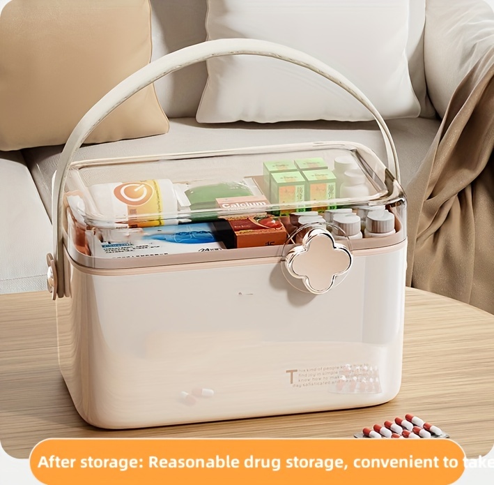 Layer Portable First Aid Kit Storage Box – SJ HOME GOODS