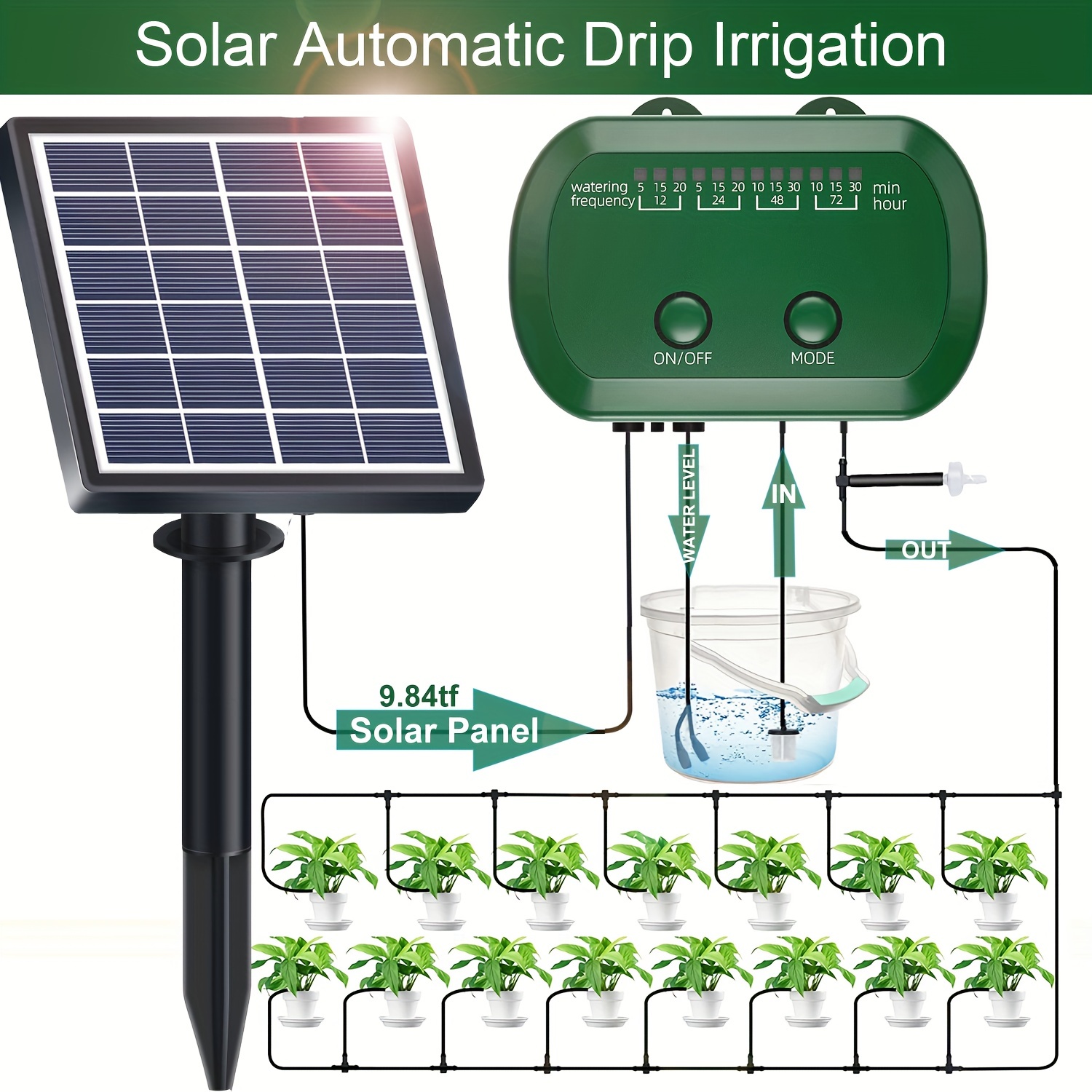 Come funziona una mini pompa solare per irrigazione