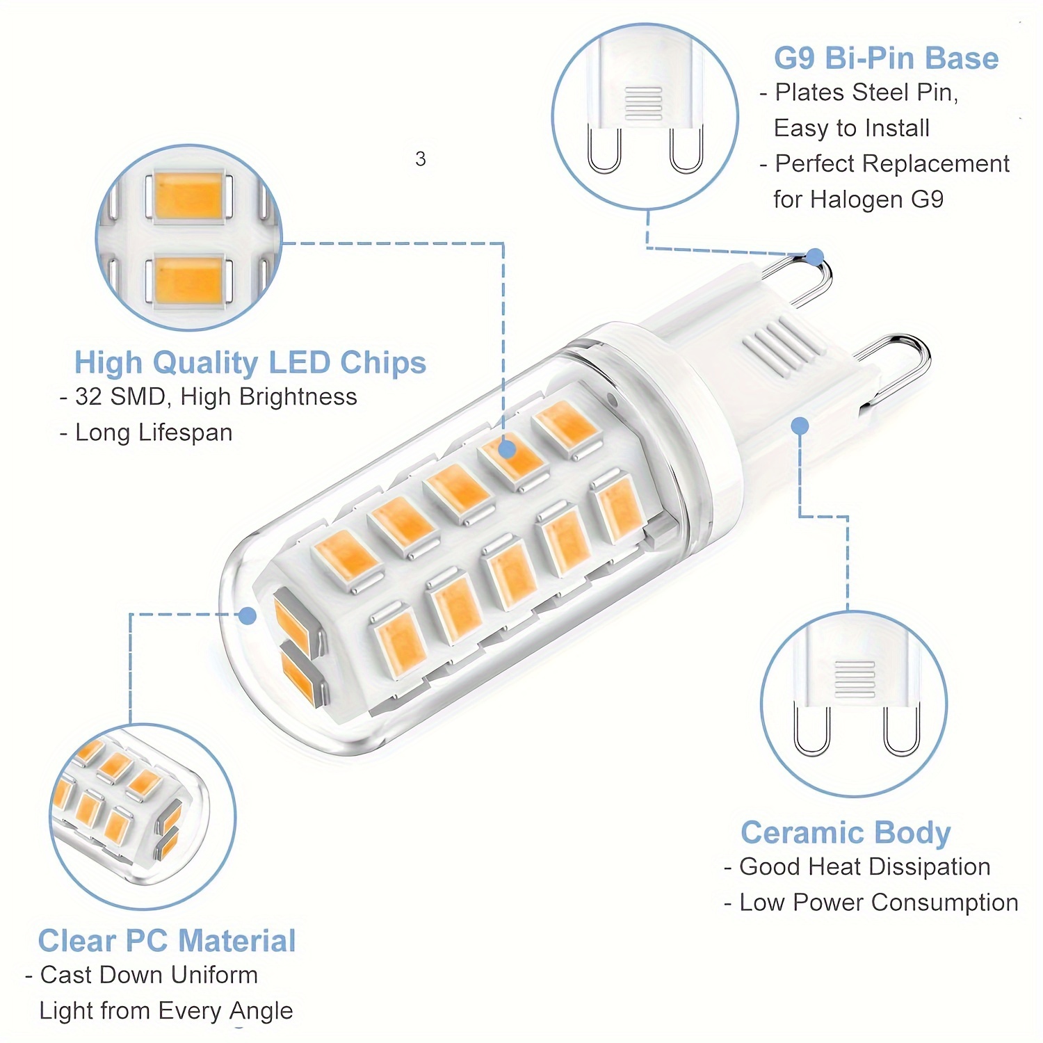 40-Watt Equivalent G9 Base Non-Dimmable LED Light Bulb in Warm White 3000K  (5-Pack)