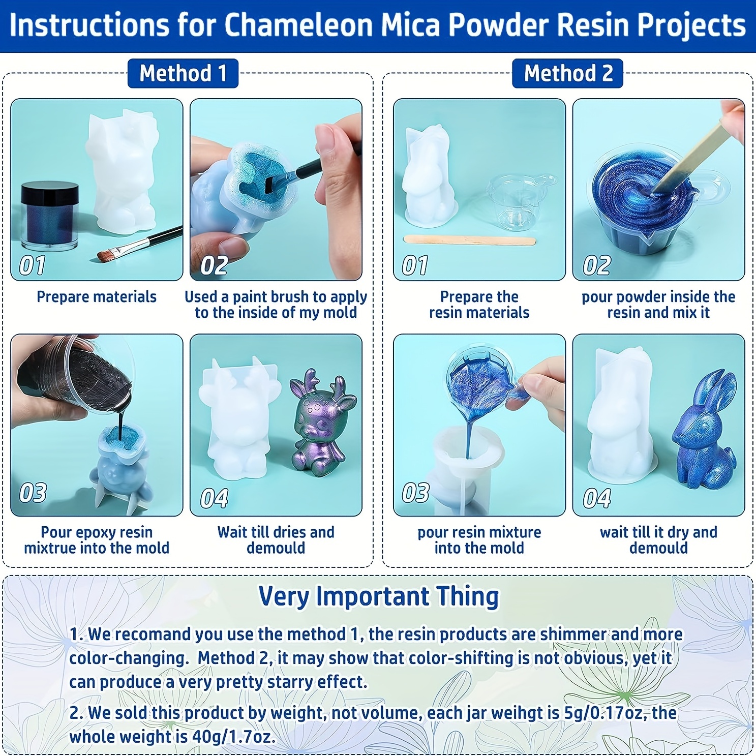 Mica Powder - 40g Mica Powder for Epoxy Resin - Pigment Powder Dye for Resin/Eye  Shadow/Soap Making/Nails/Bath Bombs etc. (Black)