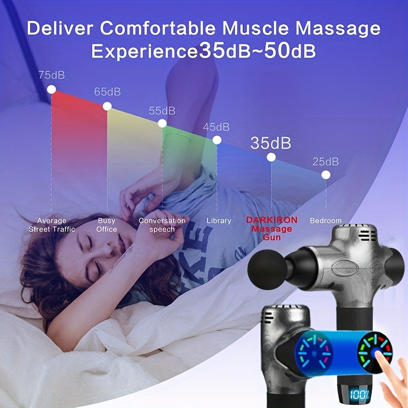 Massage Gun Deep Tissue, Percussion Muscle Massager with 30 Speeds, Quiet Handheld  Massagers for Athletes Shoulder Neck Back Relaxation, LCD Touch Screen with  12 Heads
