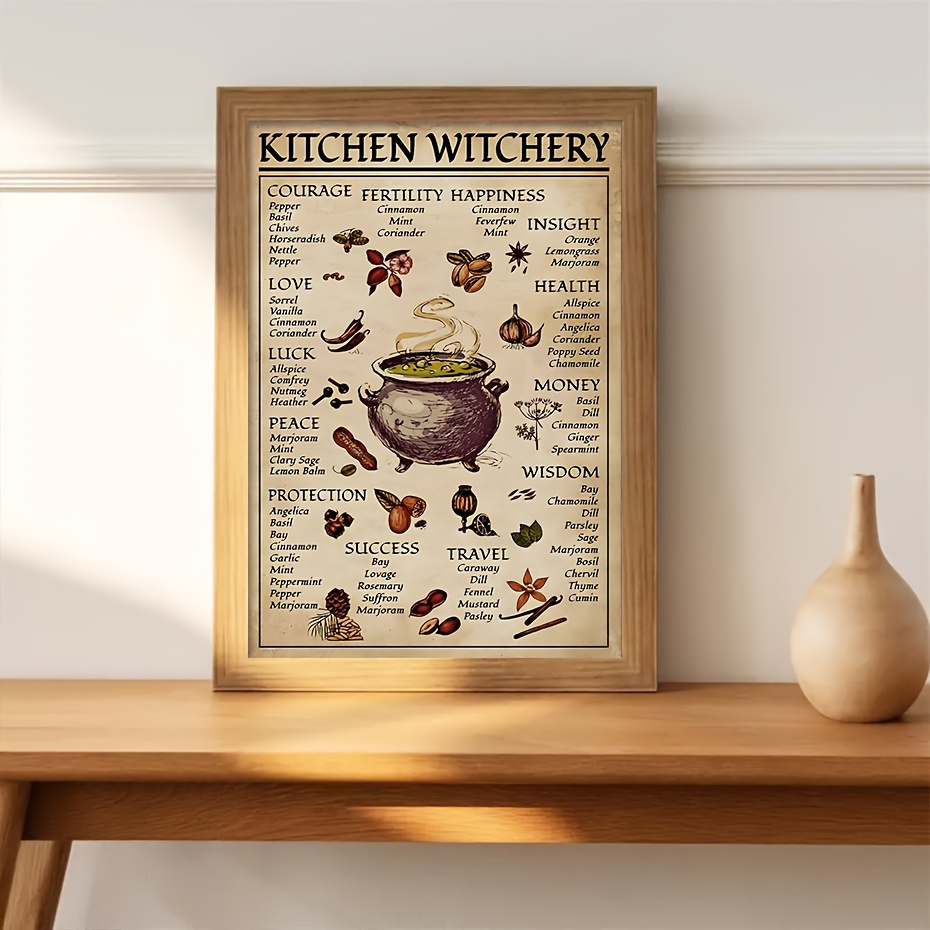 Kitchen Decor Magical Herbs and Their Uses Witchy Canvas Poster Witchcraft  Print Painting Vintage Pictures Pharmacy Wall Decor - AliExpress