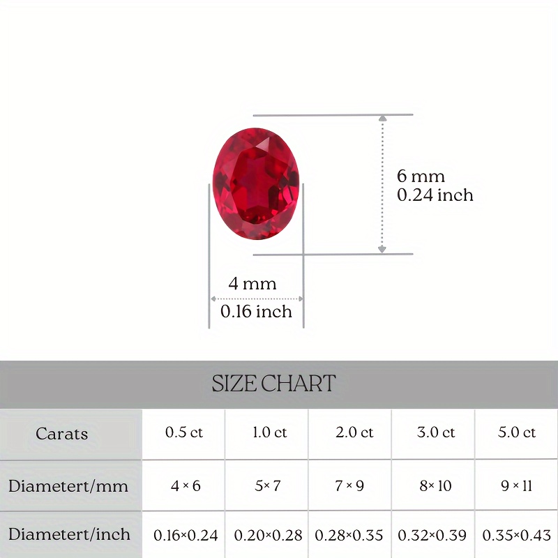 Rubies Brasil, Comprar Novos & Usados