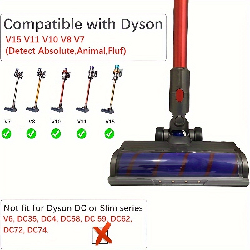 Brosse rotative motorisée - Compatible avec Dyson V7 V8 V10 V11