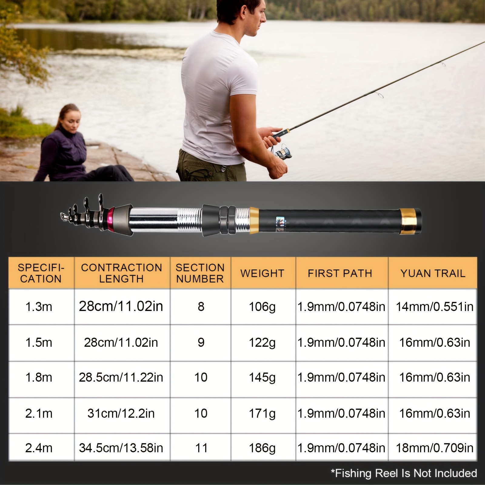 1pc Telescopic Fishing Rod, 51.18inch Fishing Pole For Beginner, Fishing  Tackle For Saltwater Freshwater