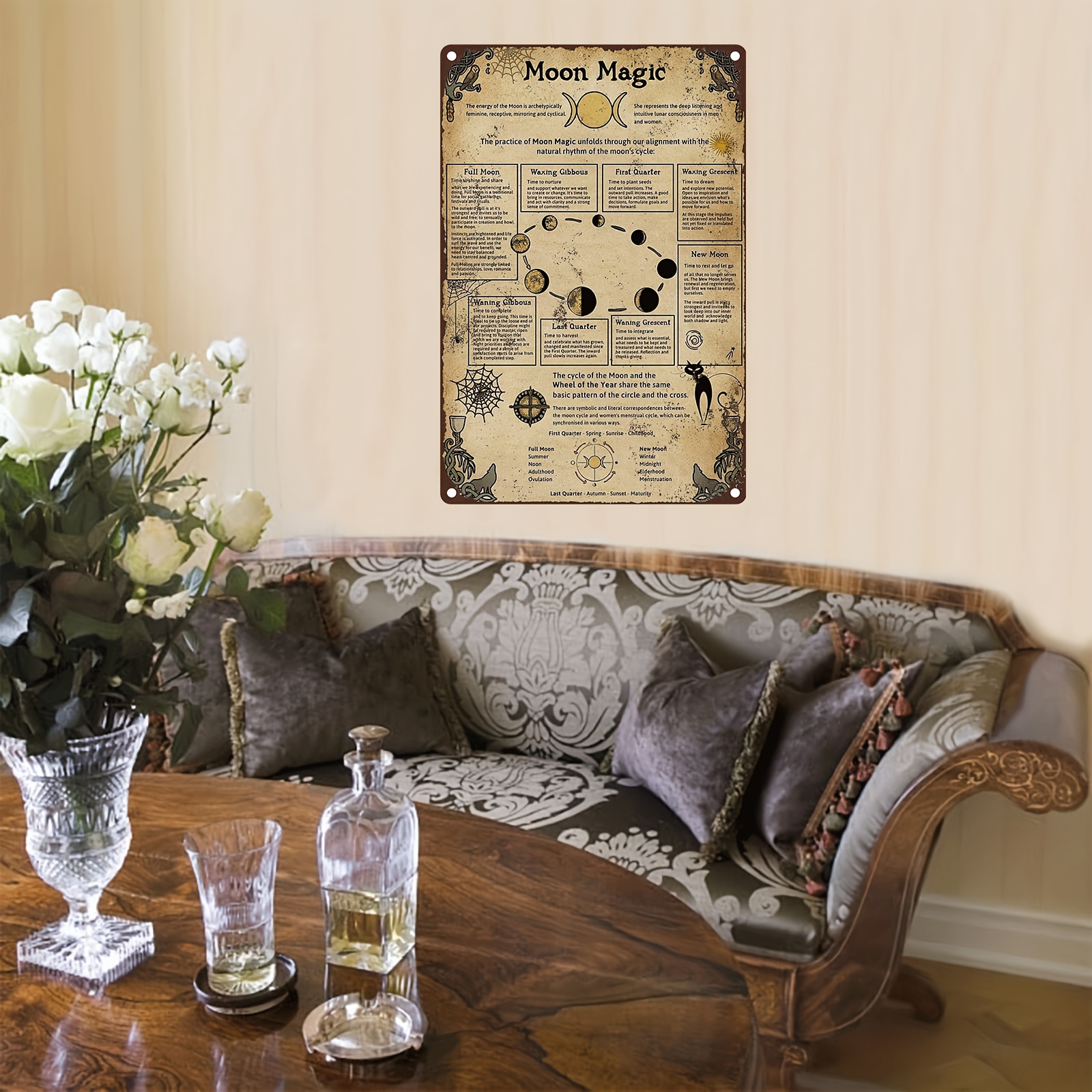 Tablero Retro Ouija, Letrero De Metal Personalizado Para Halloween,  Adivinación De La Muerte, Placa De Lata, Bar, Cafetería, Restaurante,  Decoración Del Hogar, 30x20cm - Placas Y Señales - AliExpress