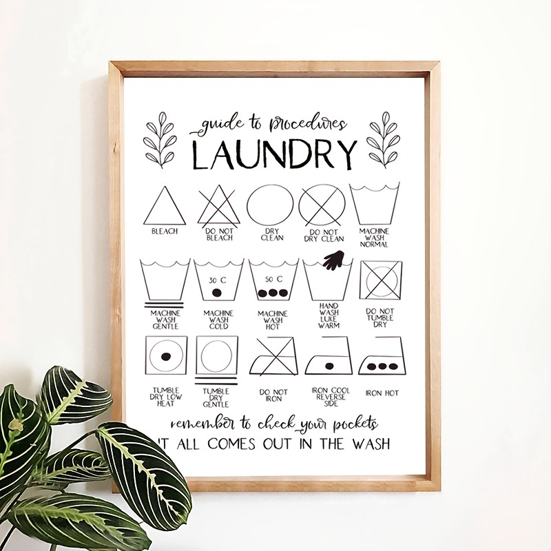 French Laundry Symbol Sign Prints Affiche Buanderie Poster - Temu