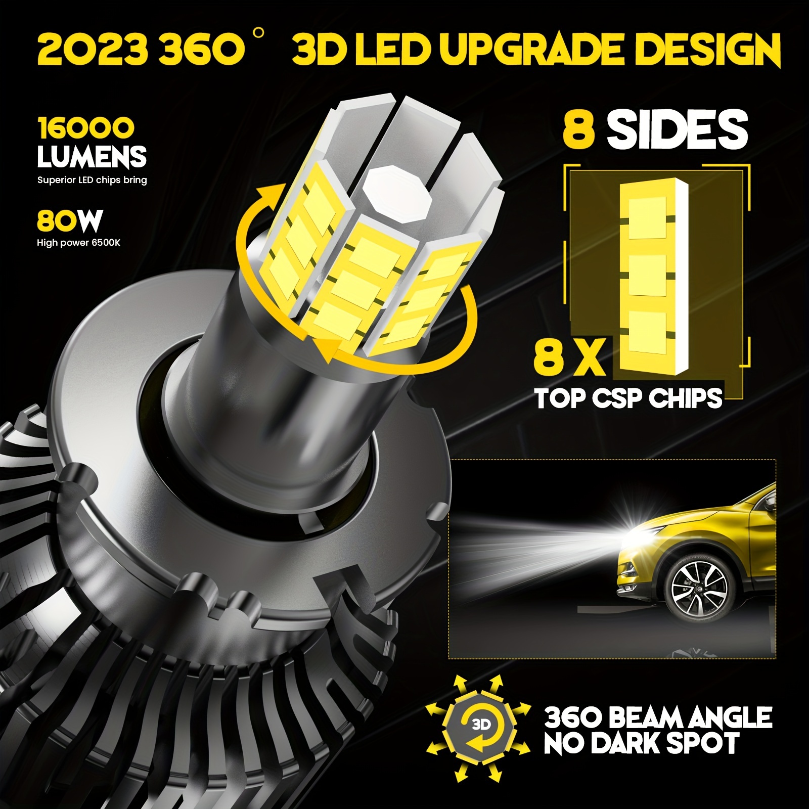D2S D2R LED Headlight Bulbs  360 INTERNATIONAL GROUP LTD