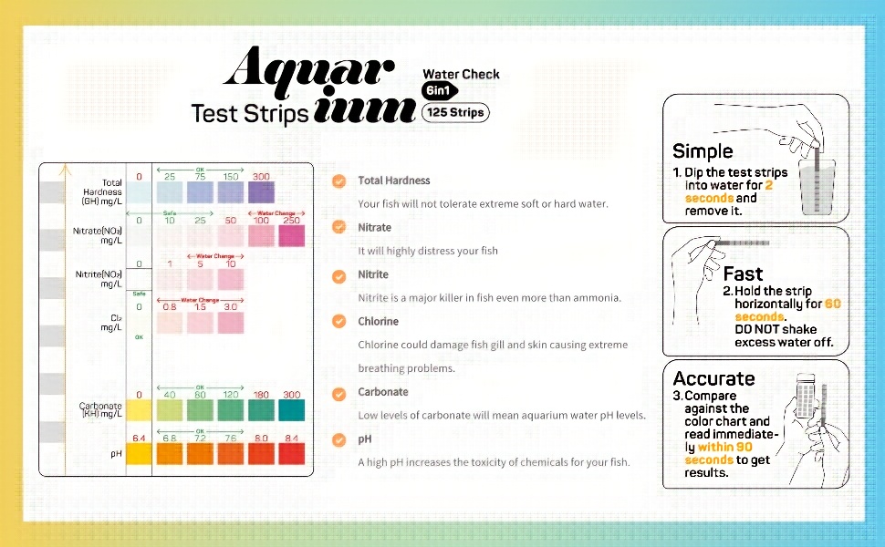 6 In 1 Strisce Test Acquario Strisce Test Acquari Ph Cloro - Temu Italy