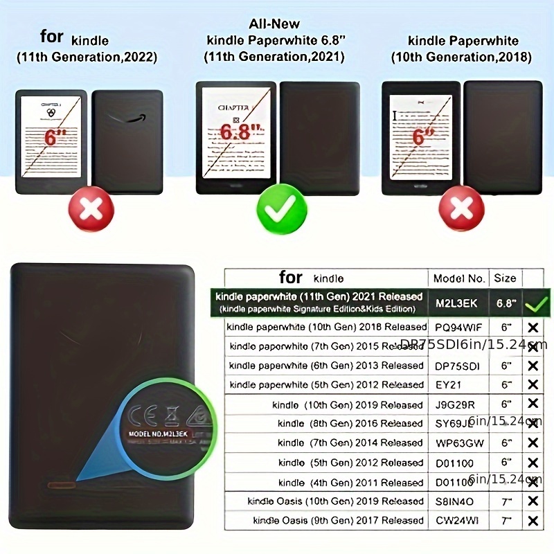  Funda para Kindle Paperwhite 5ª, 6ª, 7ª (se adapta a todas las  versiones 2012, 2013 y 2015), modelo aplicable: DP75SDI o EY21, funda Kindle  Paperwhite con funda inteligente de encendido y