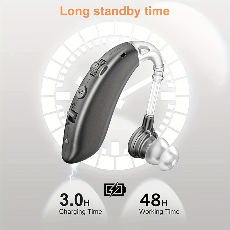 Audífonos recargables V30 ITC, auriculares invisibles, amplificador de  sonido de tono ajustable, dispositivo auditivo