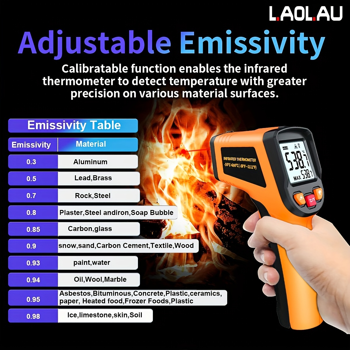 1pc Multifunctional Handheld Infrared Temperature Gun , High Temperature  Gun For Cooking, Pizza Oven, Meat, Grill, Engine, Laser Infrared Surface  Tool