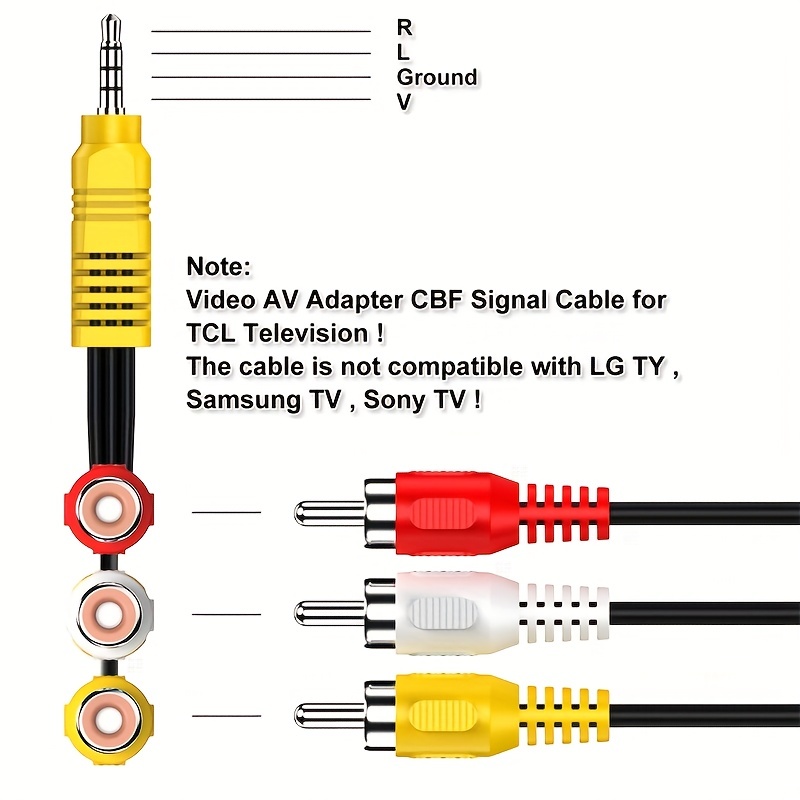 samsung av cable input