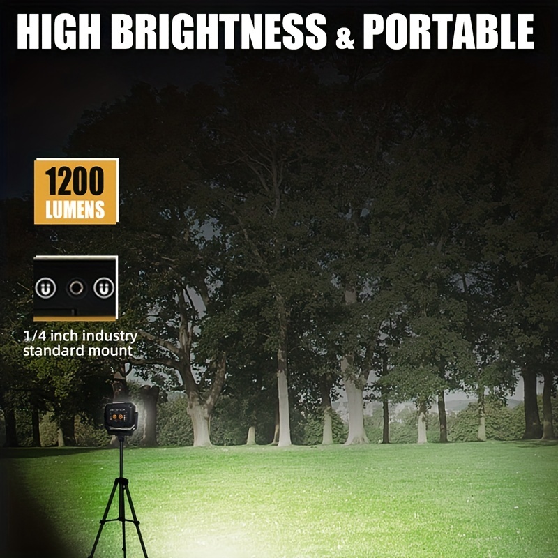 Lmaytech Tool Gifts for Men 2Pack Rechargeable LED Work Lights with  Magnetic Base, 360° Rotation,Versatile Lighting for Repairs,  Outdoors,Christmas