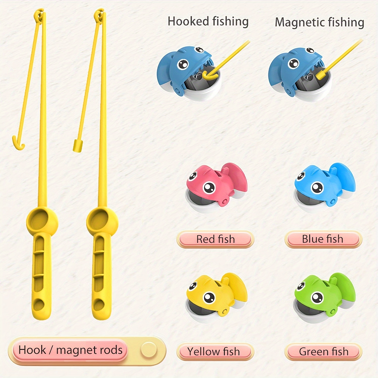 Magnetic Fishing Game Toys Rotating Board Game Music - Temu Canada
