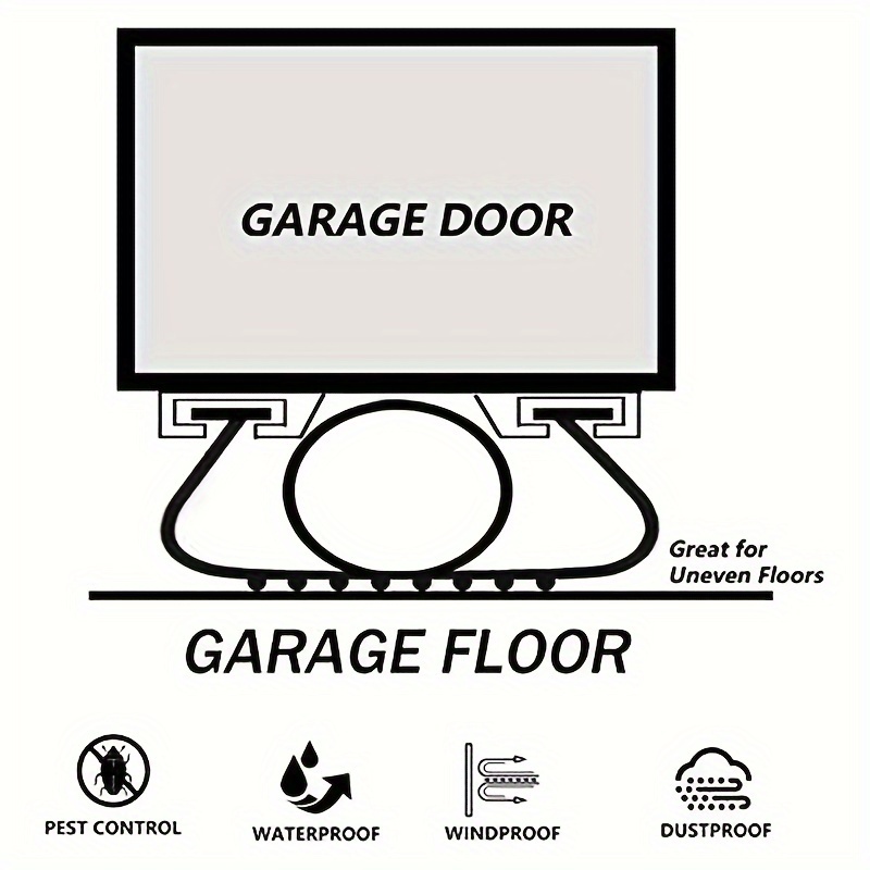 Joints De Porte De Garage 1pc, Kit De Coupe-froid En Caoutchouc Inférieur,  Joints De Rechange, Seuil De Joint D'étanchéité Universel, Joint En  Caoutchouc De Coussin - Temu Switzerland