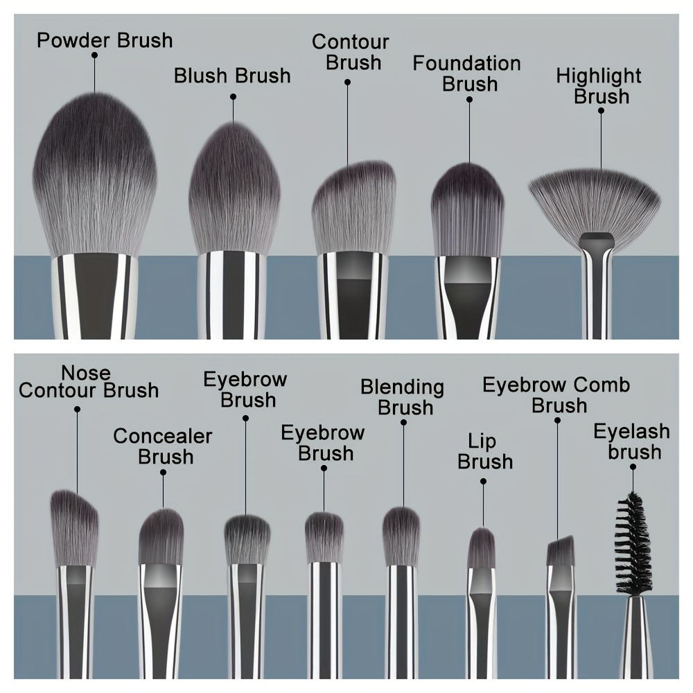 14 Different Types of Makeup Brushes and How to Use Them