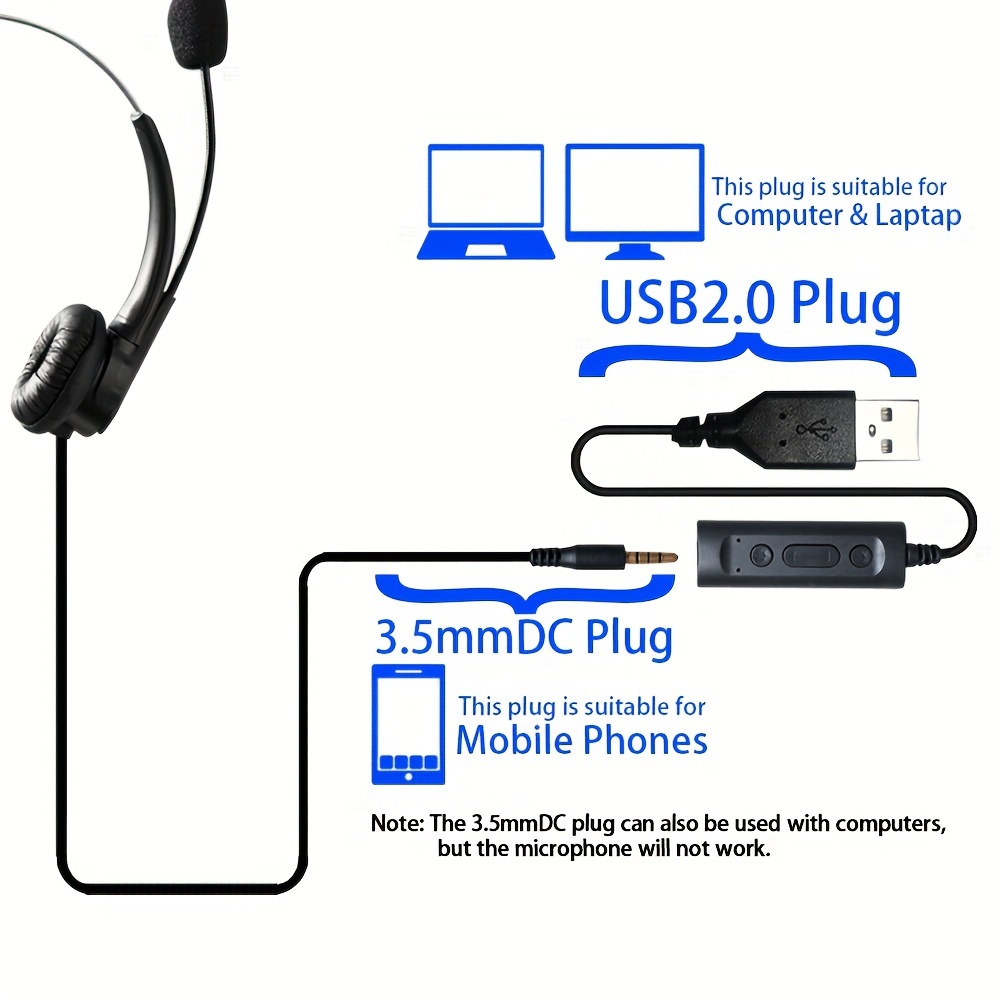  EAGLEND Auriculares USB con micrófono para PC, auriculares para  computadora portátil con cancelación de ruido, control en línea para  oficina en casa, clase en línea, Skype Zoom : Electrónica